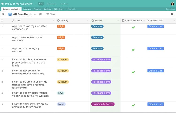 An Airtable product management spreadsheet template